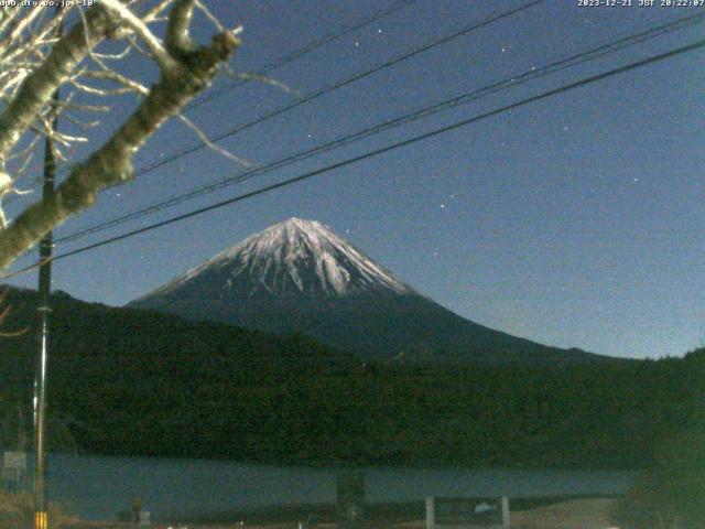 西湖からの富士山