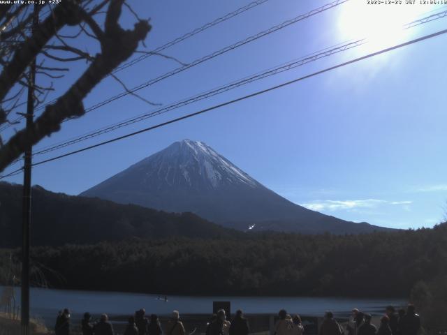 西湖からの富士山