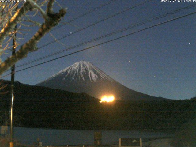 西湖からの富士山