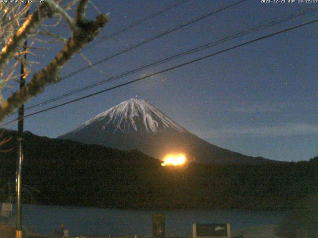 西湖からの富士山