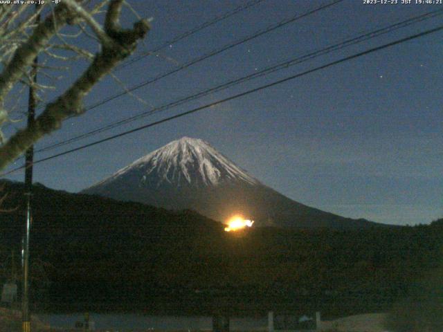 西湖からの富士山