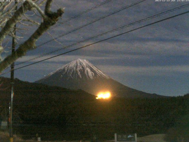 西湖からの富士山