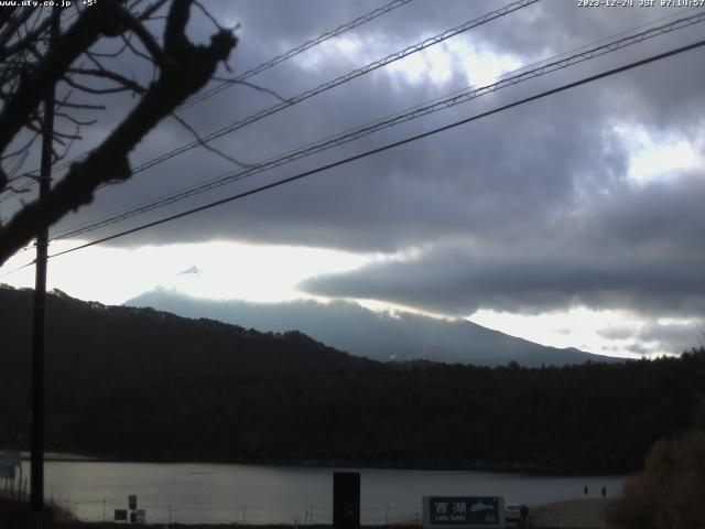 西湖からの富士山