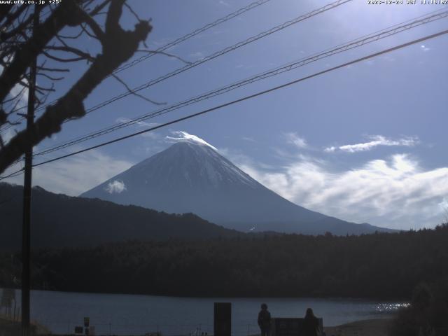 西湖からの富士山