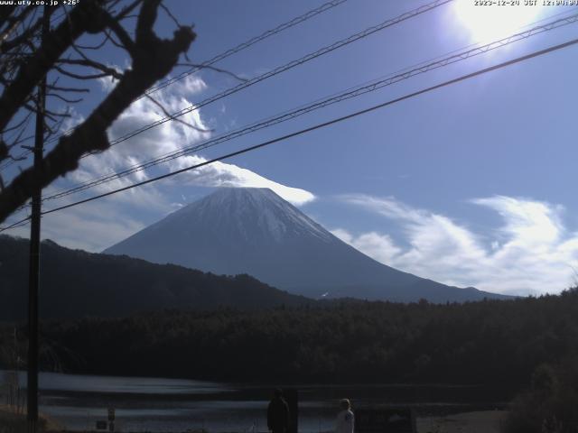 西湖からの富士山