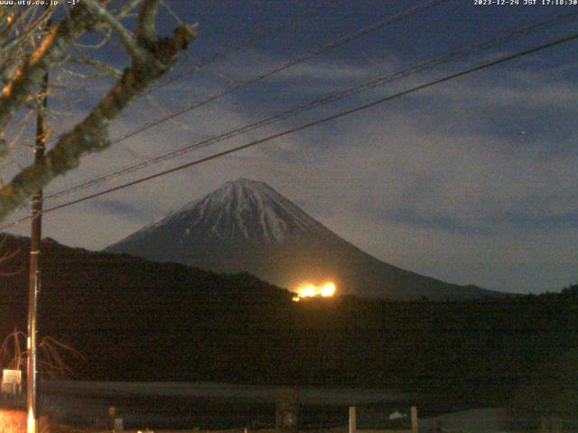 西湖からの富士山