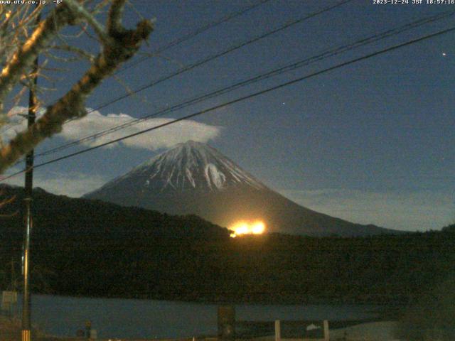 西湖からの富士山