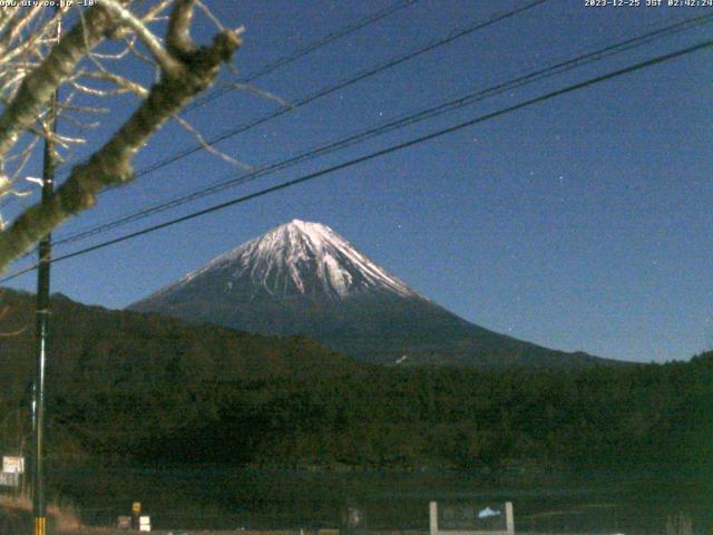 西湖からの富士山