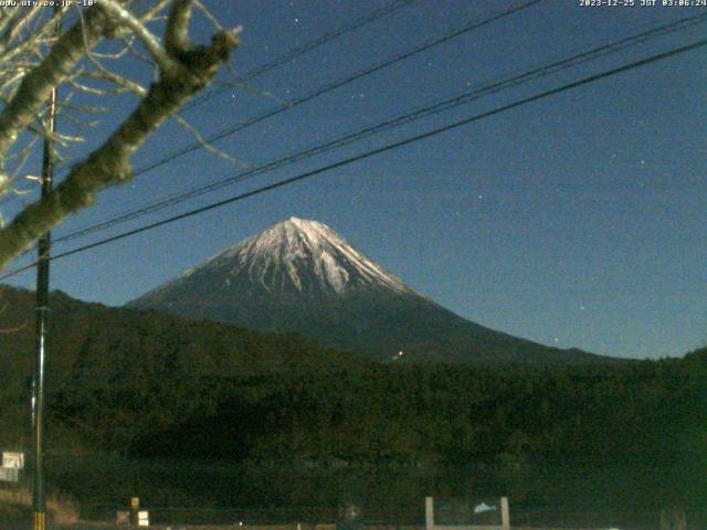 西湖からの富士山