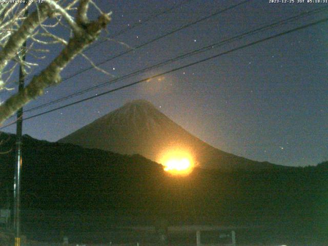 西湖からの富士山