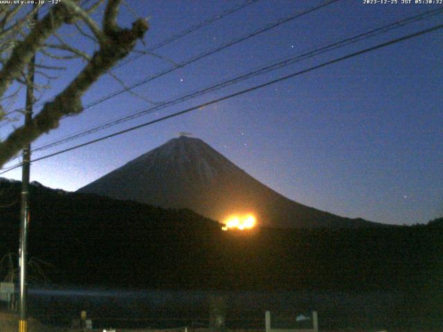 西湖からの富士山