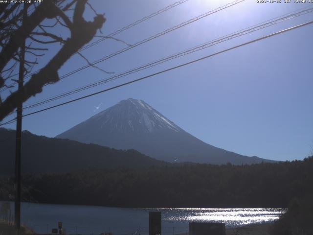 西湖からの富士山