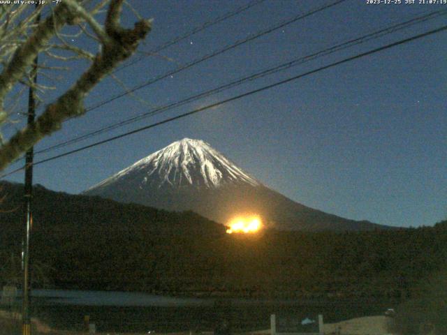 西湖からの富士山