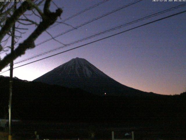 西湖からの富士山