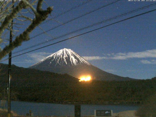 西湖からの富士山