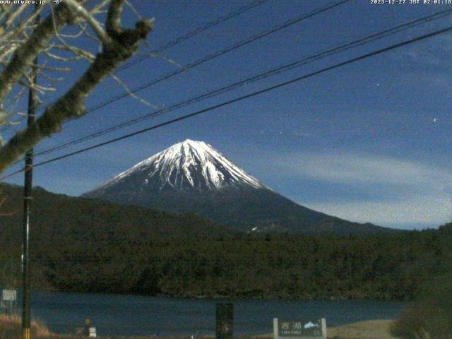 西湖からの富士山