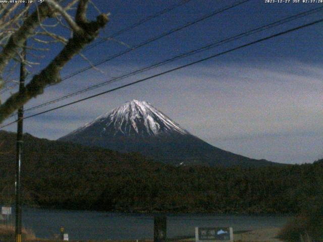 西湖からの富士山