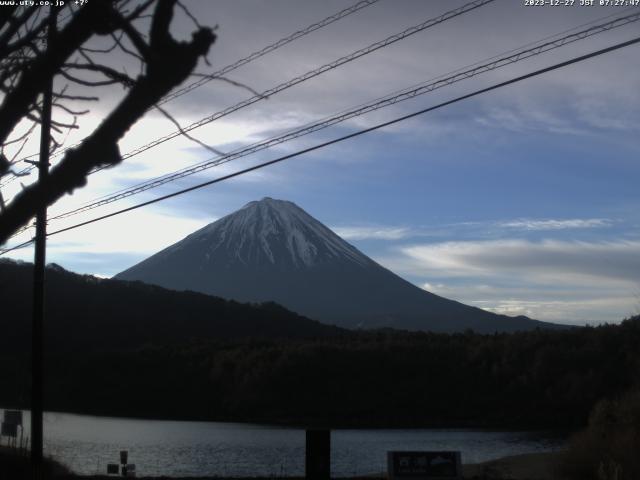 西湖からの富士山