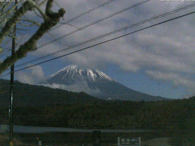 西湖からの富士山