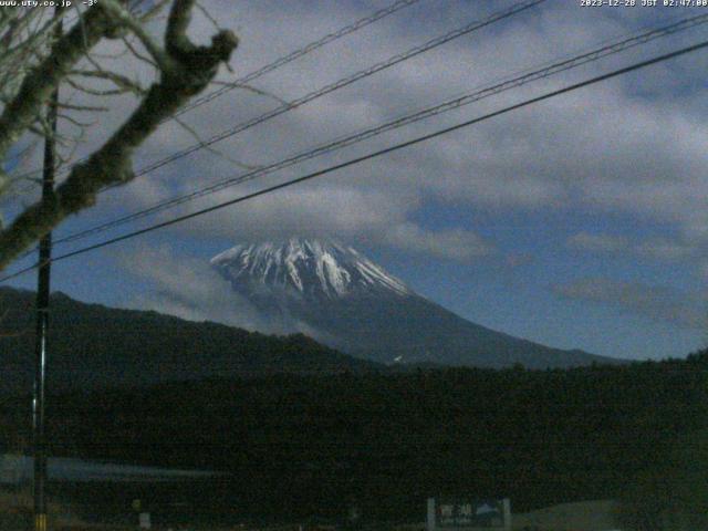 西湖からの富士山