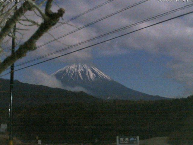 西湖からの富士山