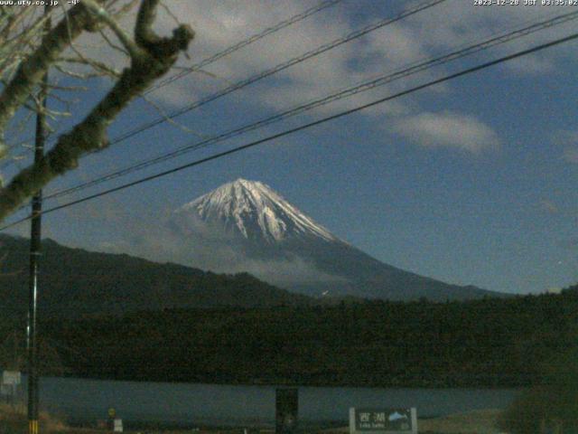 西湖からの富士山