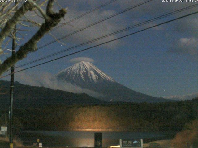 西湖からの富士山