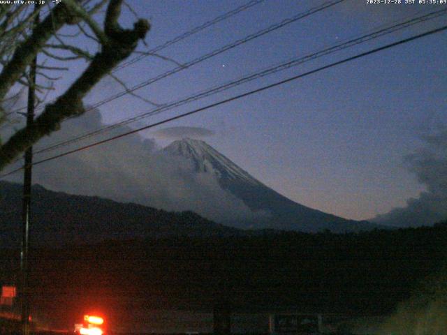 西湖からの富士山