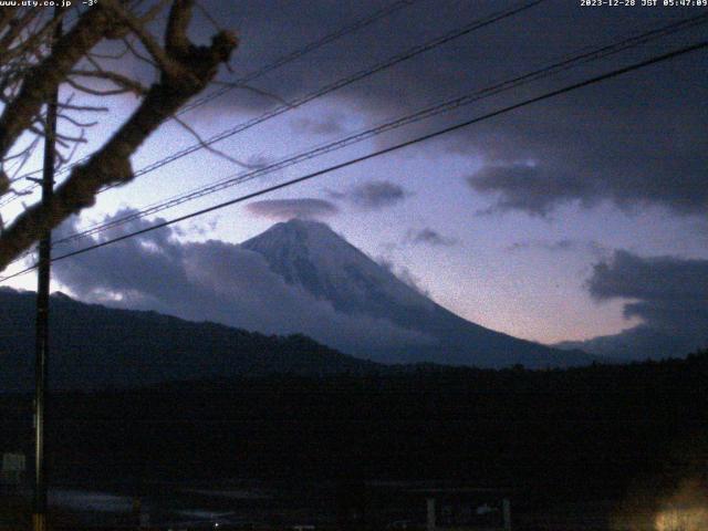 西湖からの富士山