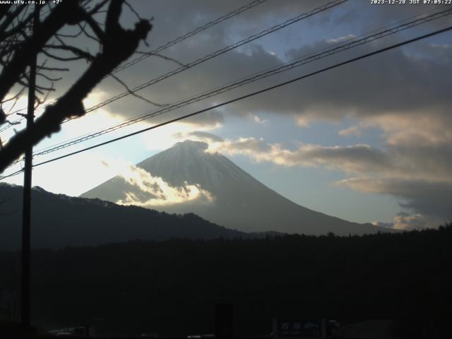 西湖からの富士山