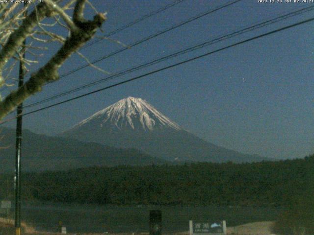 西湖からの富士山