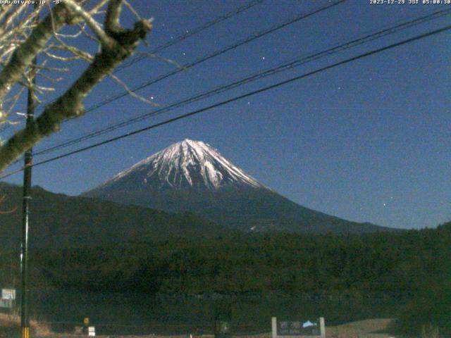 西湖からの富士山