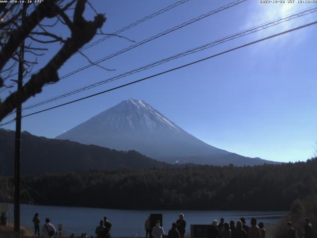 西湖からの富士山