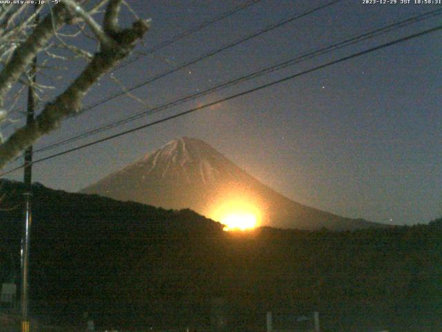 西湖からの富士山