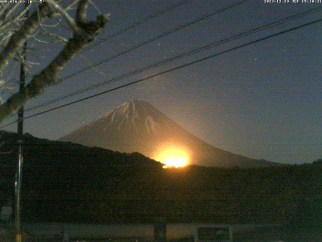 西湖からの富士山