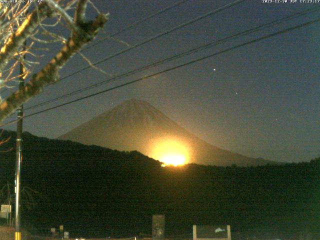 西湖からの富士山