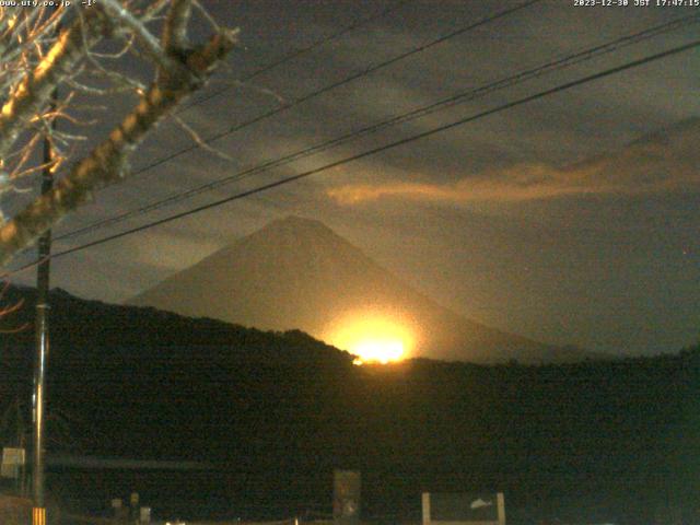 西湖からの富士山