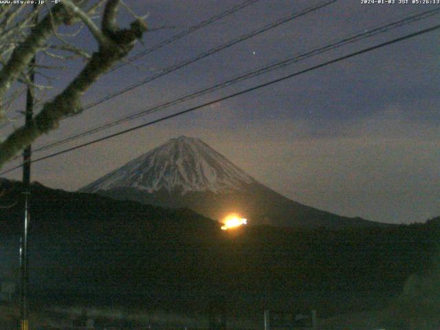 西湖からの富士山