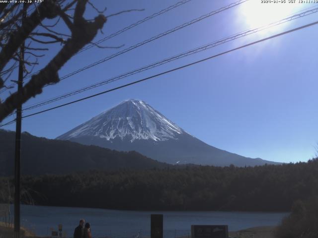 西湖からの富士山