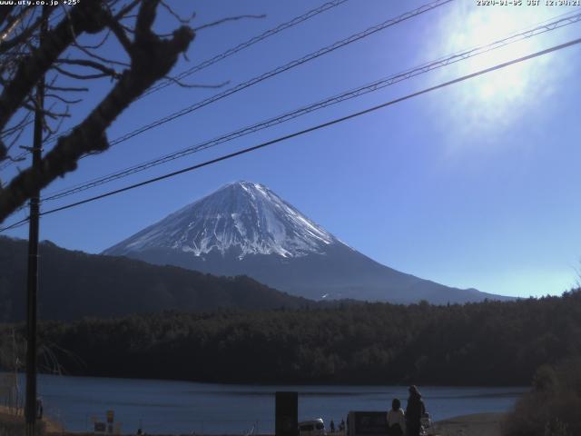 西湖からの富士山