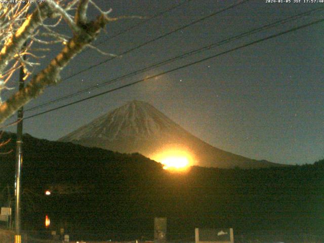 西湖からの富士山