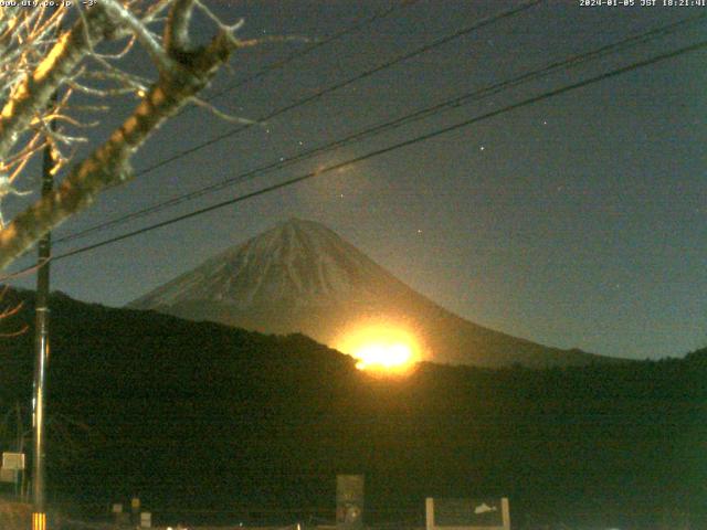 西湖からの富士山