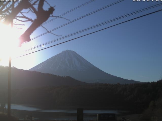 西湖からの富士山