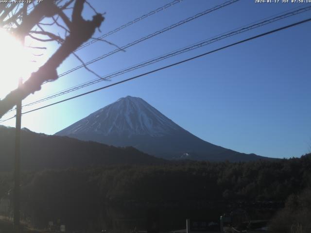 西湖からの富士山