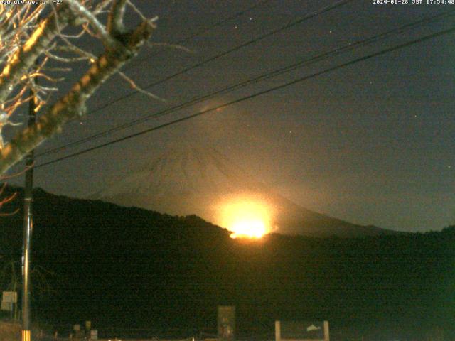 西湖からの富士山