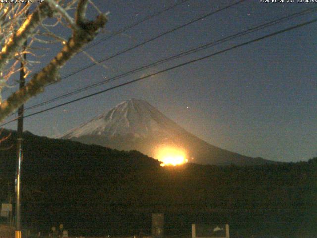 西湖からの富士山