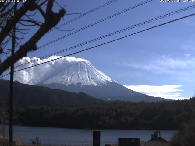 西湖からの富士山