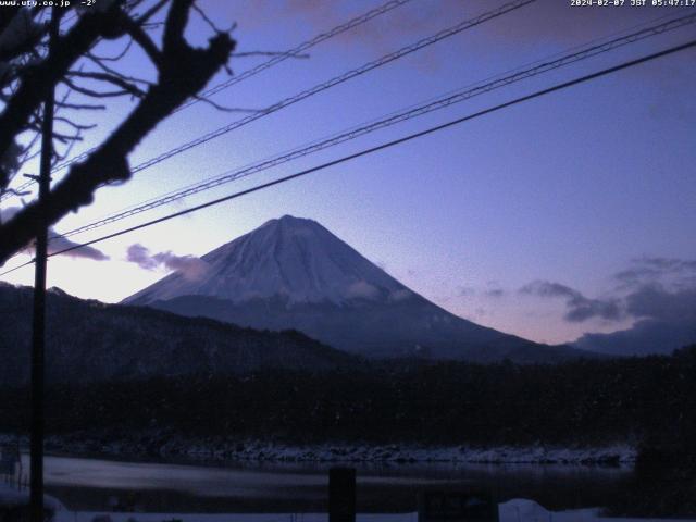 西湖からの富士山