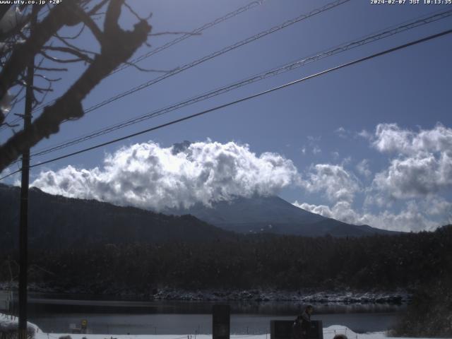 西湖からの富士山