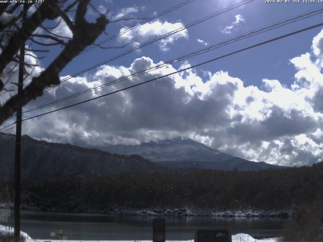 西湖からの富士山